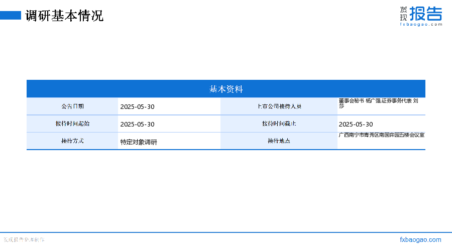 华蓝集团机构调研纪要